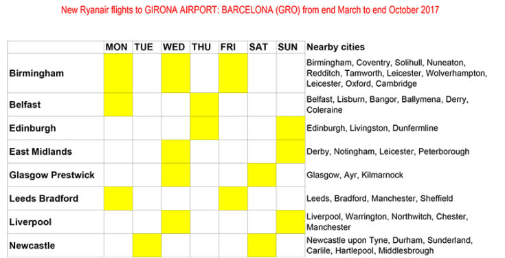 RyanairNewRoutes2017.jpg#asset:3080:defa