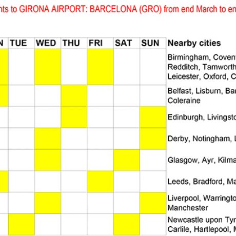 RyanAir new and expanded schedule of flights to Girona/Barcelona airport - 2017
